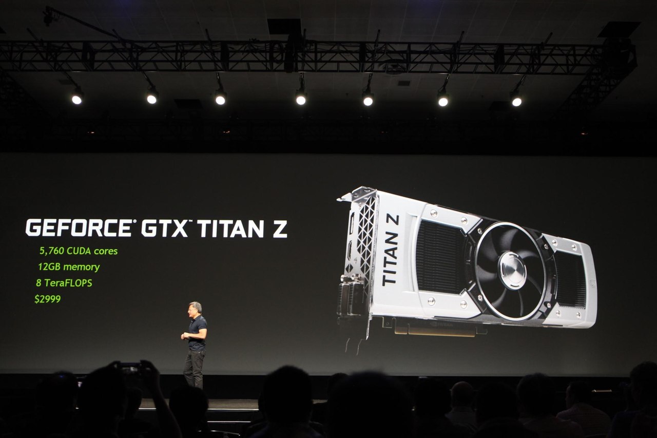 GeForce GTX Titan Z