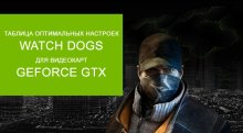 Таблица оптимальных настроек Watch Dogs для видеокарт GTX GeForce